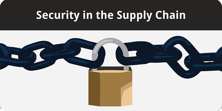 Supply Chain Security ISO 28000 Business PNG, Clipart, Brand, Business, Business Process, Industry, Iso 28000 Free PNG Download