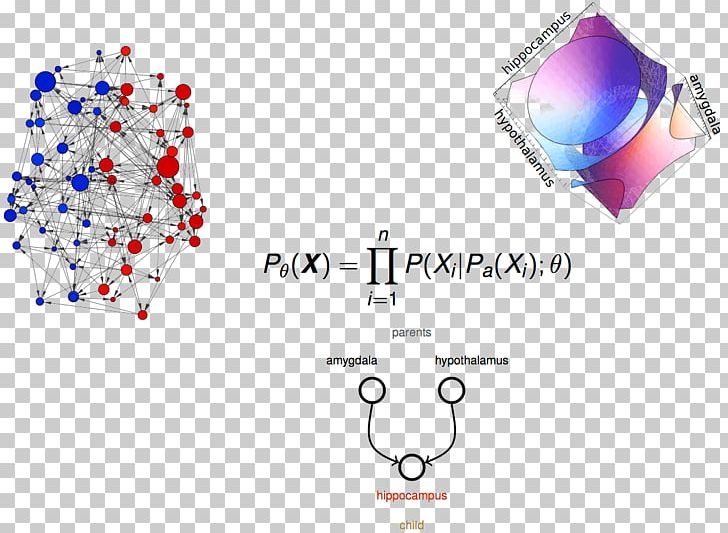 Brand Line PNG, Clipart, Area, Art, Brand, Diagram, Graphic Design Free PNG Download