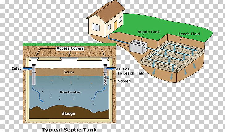 Water Resources Floor Plan Line PNG, Clipart, Angle, Area, Diagram, Elevation, Floor Free PNG Download