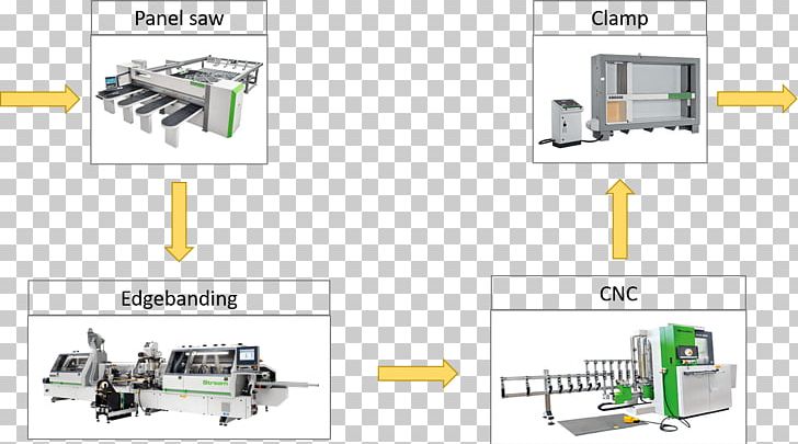 Engineering Technology Machine Line PNG, Clipart, Angle, Electronics, Engineering, Line, Machine Free PNG Download