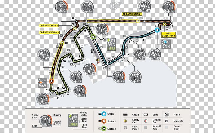 Yas Marina Circuit Hockenheimring Formula 1 Nürburgring 2013 Abu Dhabi Grand Prix PNG, Clipart, Abu Dhabi, Abu Dhabi Grand Prix, Area, Auto Part, Circuit De Barcelonacatalunya Free PNG Download