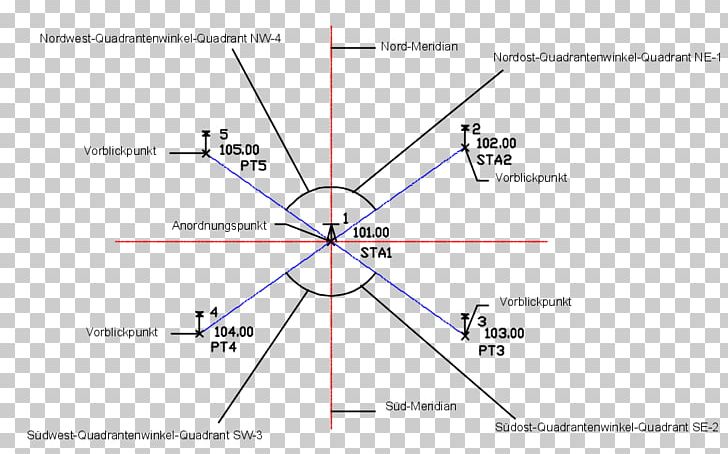 Degree Triangle Radian Azimuth PNG, Clipart, Angle, Area, Art, Autocad, Autodesk Autocad Free PNG Download