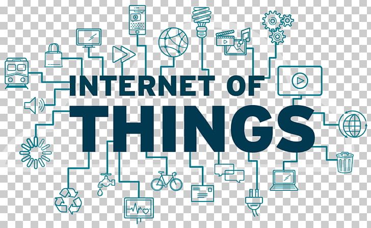 Internet Of Things Computer Software Industry 4.0 Technology PNG, Clipart, Blue, Brand, Communication, Computer Hardware, Computer Software Free PNG Download