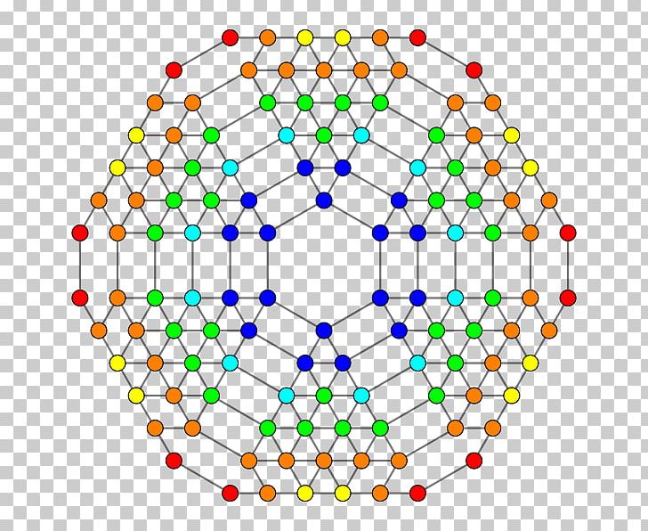 7-cube Wikipedia 5-cube 8-simplex PNG, Clipart, 5cube, 7cube, 8simplex, Area, Circle Free PNG Download