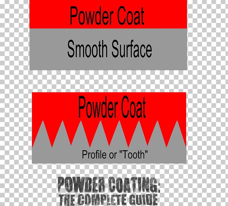 Abrasive Blasting Powder Coating PNG, Clipart, Abrasive, Abrasive Blasting, Aluminium, Aluminium Oxide, Angle Free PNG Download