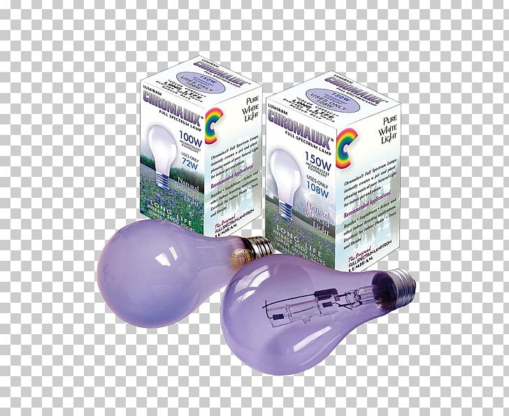 Incandescent Light Bulb Full-spectrum Light Glass PNG, Clipart, Fullspectrum Light, Glass, Halogen, Halogen Lamp, Hardware Free PNG Download