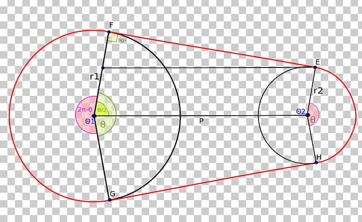 Circle Point Angle PNG, Clipart, Angle, Area, Circle, Diagram, Education Science Free PNG Download