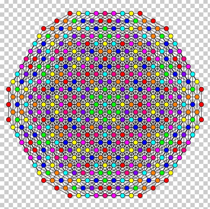 Circle Sphere PNG, Clipart, 3d Computer Graphics, Abstract Art, Area, Circle, Download Free PNG Download