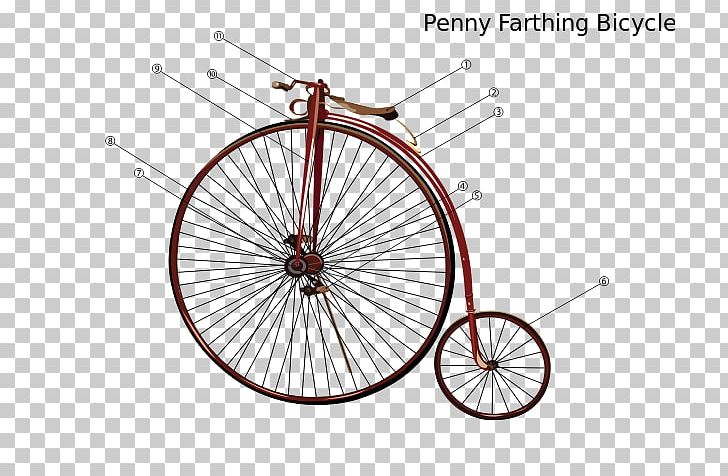 Bicycle Wheels Bicycle Tires Bicycle Frames Penny-farthing PNG, Clipart, Automotive Tire, Bicycle, Bicycle Accessory, Bicycle Frame, Bicycle Frames Free PNG Download