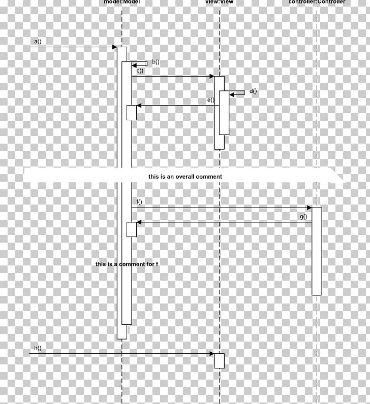 Drawing Line Point PNG, Clipart, Angle, Area, Art, Bunga Api, Diagram Free PNG Download