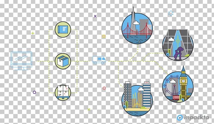 Impackta Transport Business Logistics Professional Network Service PNG, Clipart, Brand, Business, Business X Chin, Circle, Diagram Free PNG Download