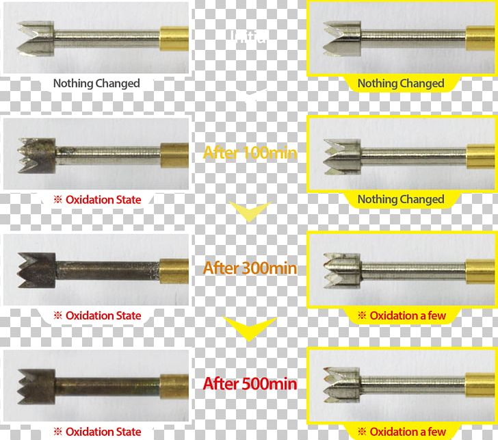 Test Probe Steel Pogo Pin Coating PNG, Clipart, Cleaning, Coating, Electrostatic Discharge, Eosio, Hardware Free PNG Download