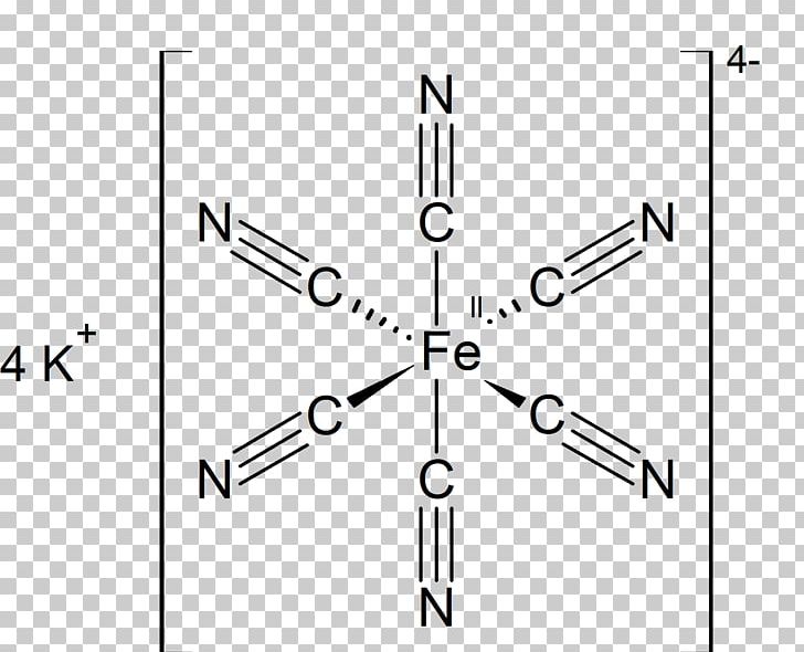 Potassium Ferricyanide Potassium Ferrocyanide PNG, Clipart, Angle, Chemistry, Circle, Coordination Complex, Cyanide Free PNG Download