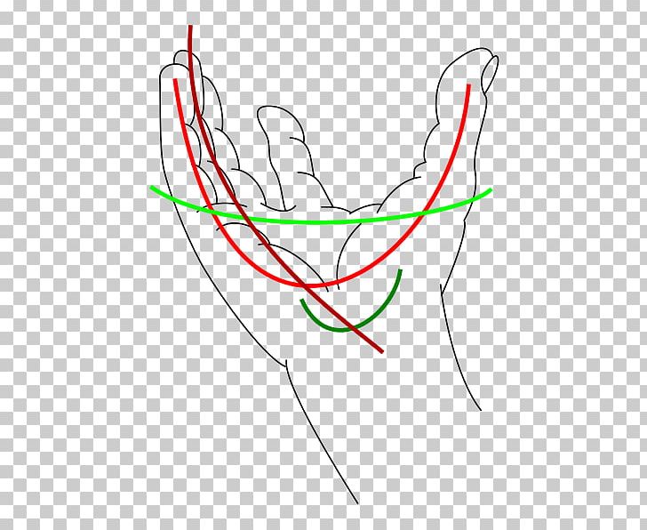 Neck Pain Joint Pain Hand Pain Management PNG, Clipart, Angle, Area, Circle, Drawing, Hand Free PNG Download