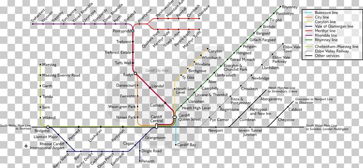 Rail Transport Train Commuter Rail Rapid Transit Wales PNG, Clipart, Angle, Area, Commuter Rail, Diagram, Line Free PNG Download