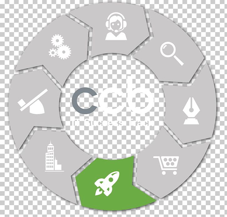 CCB Technology Information Technology Business Franchising IT Service Management PNG, Clipart, Ball, Brand, Business, Circle, Deploy Free PNG Download