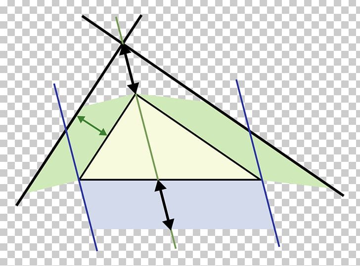 Triangle Pythagorean Theorem Wikimedia Commons Area Scalene Muscles PNG