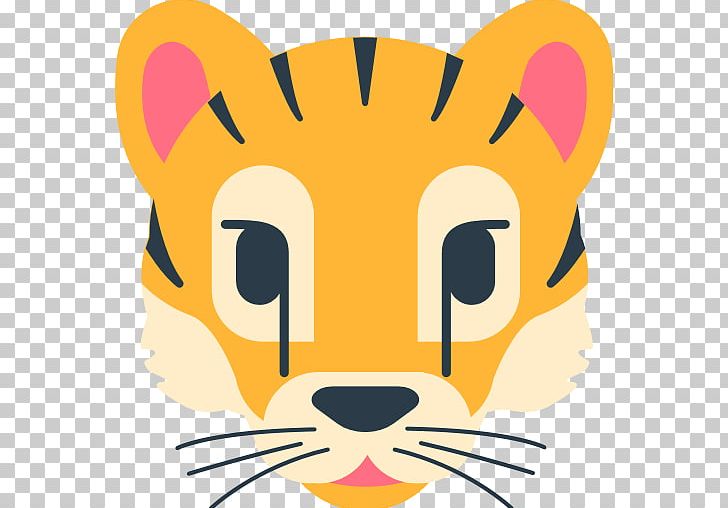 Whiskers Tiger Emoji Emoticon Symbol PNG, Clipart, Animals, Big Cats, Carnivoran, Cat Like Mammal, Character Free PNG Download