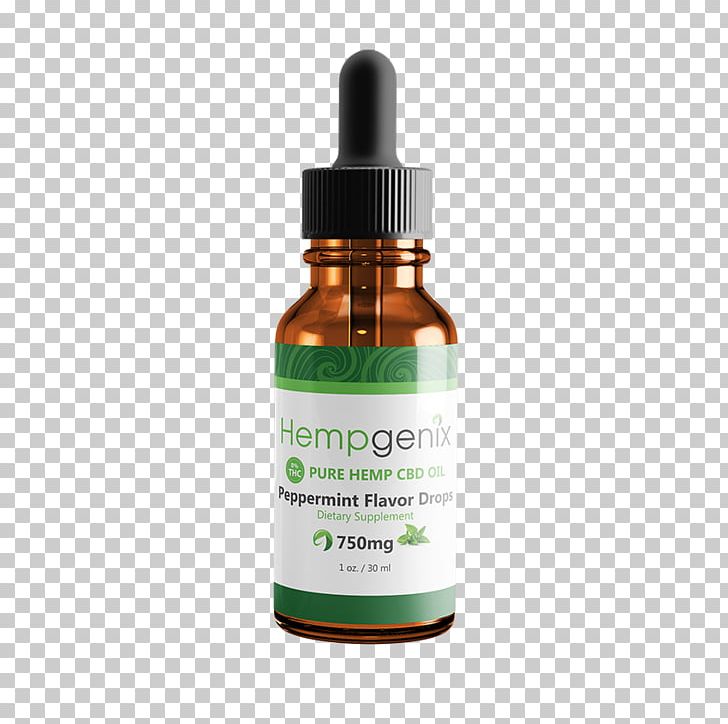 Cannabidiol Hemp Oil Hash Oil PNG, Clipart, Ache, Antiinflammatory, Cannabidiol, Cannabinoid, Cannabis Free PNG Download