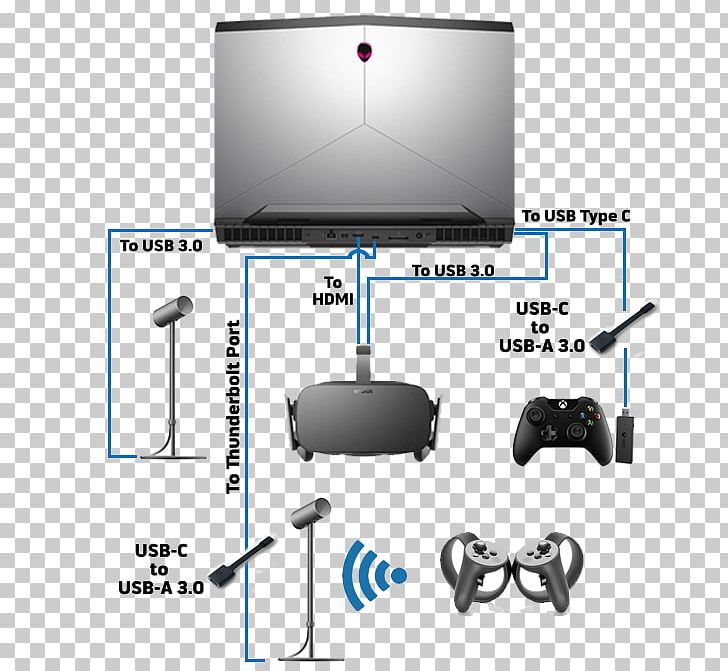 Home Game Console Accessory Oculus Rift ASUS G11CD Desktop Computers Video Game PNG, Clipart, Alienware, Are, Asus, Asus G11cd, Computer Monitor Accessory Free PNG Download