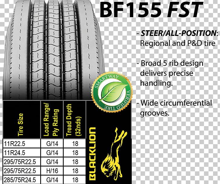 Tread Bicycle Tires Wheel Truck PNG, Clipart,  Free PNG Download