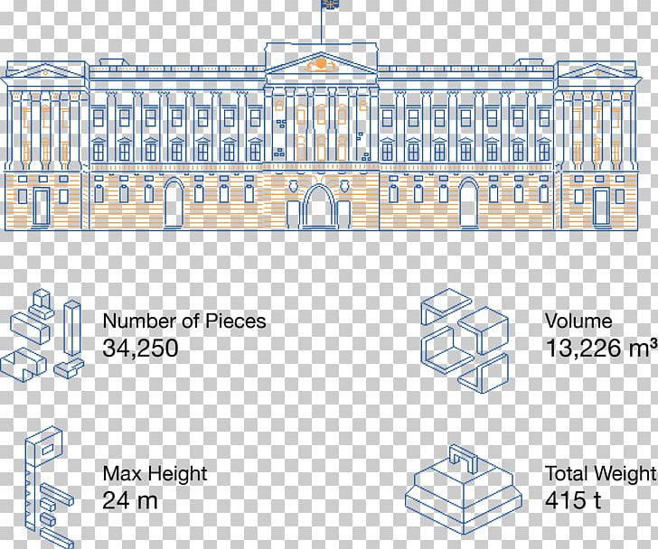 Architecture Facade Building Materials Scaffolding PNG, Clipart, Angle, Architectural Engineering, Architecture, Area, Buckingham Palace Free PNG Download