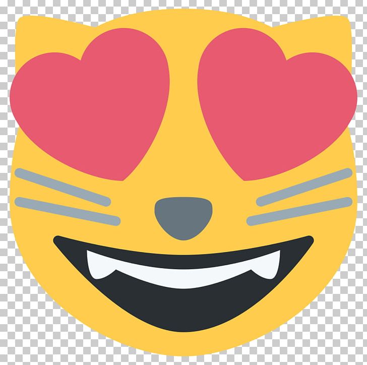 Cat Emoji Heart Felidae Kitten PNG, Clipart, Animals, Cat, Emoji, Emoji Face, Emojipedia Free PNG Download