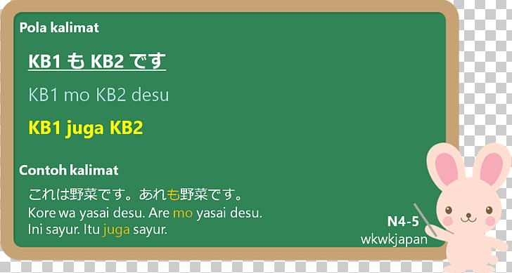 Japanese Interrogative Word Language Sentence PNG, Clipart, Brand, English, Grammar, Grass, Green Free PNG Download