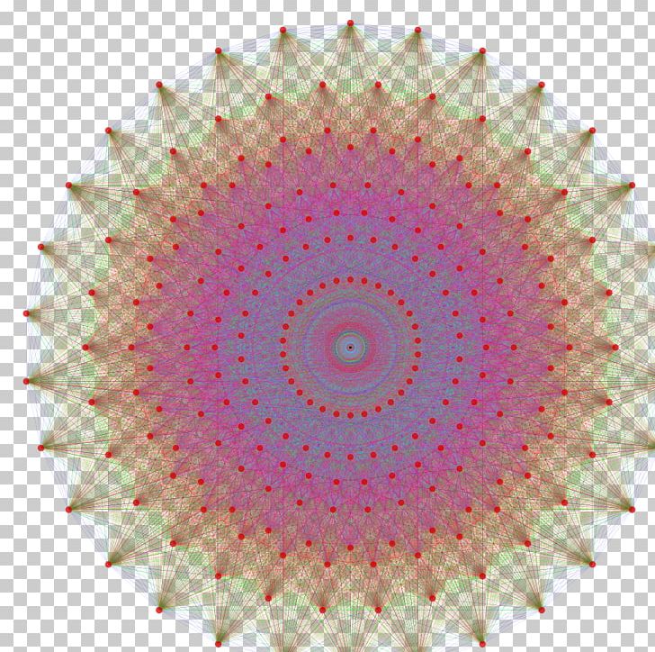 Regular Polytope E8 Petrie Polygon Geometry PNG, Clipart, 4 21 Polytope, 10cube, 10demicube, Circle, Coxeter Group Free PNG Download