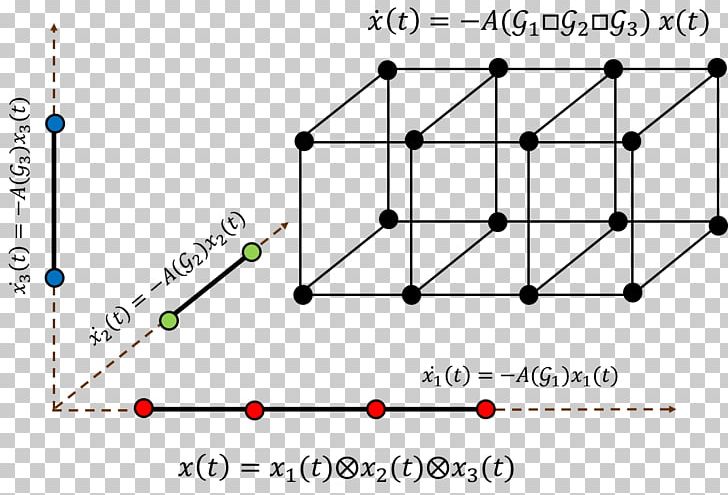 Line Point Angle PNG, Clipart, Angle, Area, Art, Diagram, Line Free PNG Download