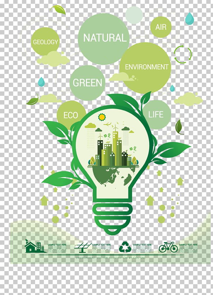 Light Bulb Environmental Consciousness PNG, Clipart, Banner, Christmas Lights, Clip Art, Design, Environmental Protection Free PNG Download