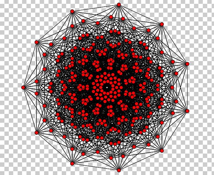 Rectified 10-simplexes Polytope Geometry Angle PNG, Clipart, 4 21 Polytope, Add, Angle, Circle, File Free PNG Download