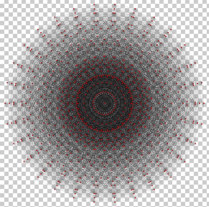 Symmetry Circle Pattern PNG, Clipart, Art, Circle, Eye, Symmetry Free PNG Download