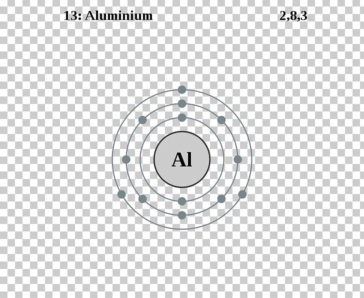 Aluminium Electron Shell Electron Configuration Chemical Element Atom PNG, Clipart, Aluminium, Aluminum, Angle, Area, Atom Free PNG Download
