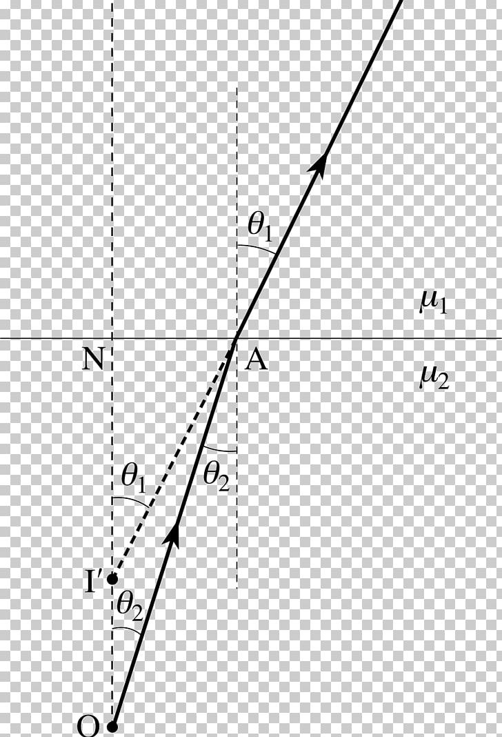 Line Angle Point Diagram White PNG, Clipart, Angle, Area, Art, Black And White, Diagram Free PNG Download