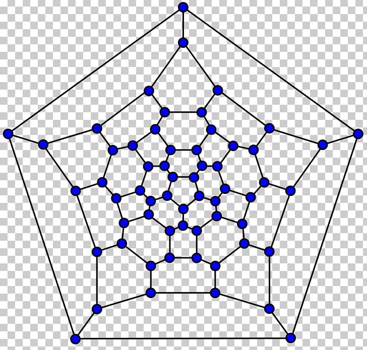 Buckminsterfullerene Truncated Icosahedron Graph Of A Function Graph Theory PNG, Clipart, Angle, Area, Blue, Buckminsterfullerene, Circle Free PNG Download