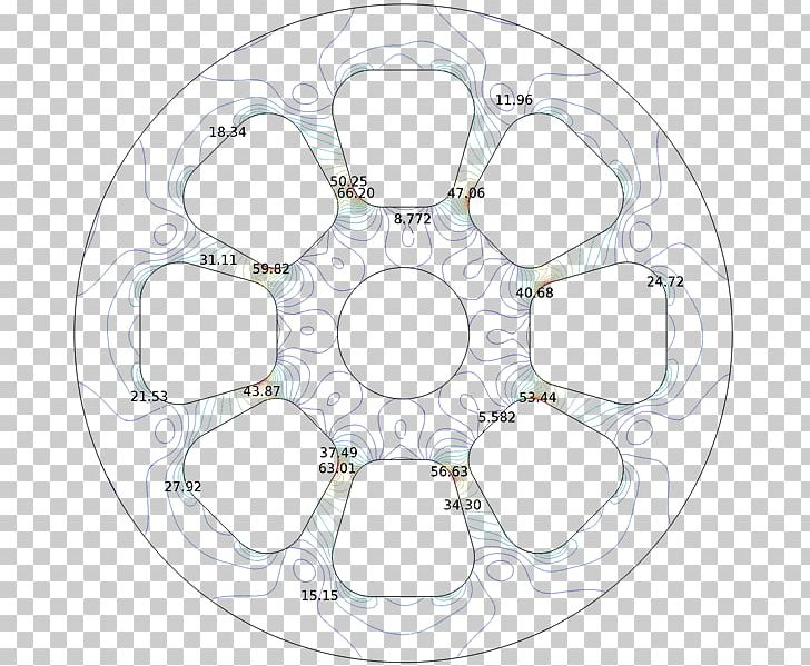 Contour Line Isosurface Plot Stress PNG, Clipart, Alloy Wheel, Auto Part, Beam, Circle, Comsol Multiphysics Free PNG Download