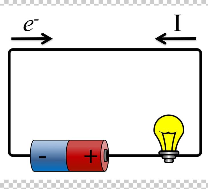 Line Point Angle PNG, Clipart, Angle, Area, Diagram, Line, Point Free PNG Download