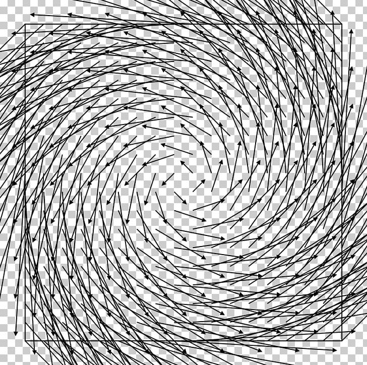 Field Mathematics Scalar Calculus PNG, Clipart, Angle, Black And White, Calculus, Circle, Differential Of A Function Free PNG Download