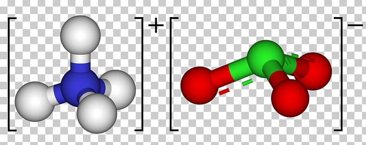 Ammonium Chlorate Ammonium Perchlorate Chloric Acid PNG, Clipart, Ammonia, Ammonium, Ammonium Carbonate, Ammonium Chlorate, Ammonium Perchlorate Free PNG Download