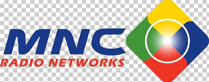 MNC Land Media Nusantara Citra PT. MNC Radio Networks MNC Group MNC Corporation PNG, Clipart, Anomaly Radio Network, Area, Bank Mnc Internasional, Banner, Brand Free PNG Download