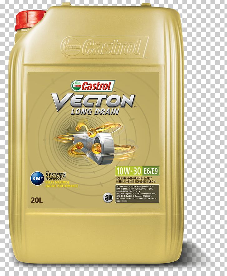 Motor Oil Castrol Lubricant Car Diesel Engine PNG, Clipart, Automotive Fluid, Car, Castrol, Diesel Engine, Diesel Fuel Free PNG Download