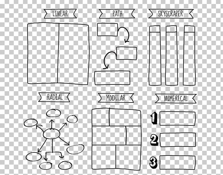 Note-taking Sketchnotes Cornell Notes Document Headline PNG, Clipart, Angle, Area, Black, Black And White, Blog Free PNG Download