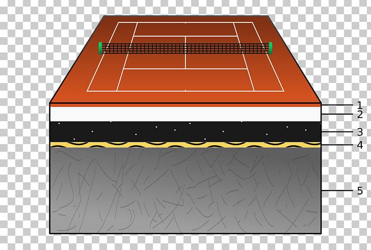 Wimbledon French Open Clay Court Tennis Centre PNG, Clipart, Angle, Area, Clay Court, Davis Cup, Floor Free PNG Download