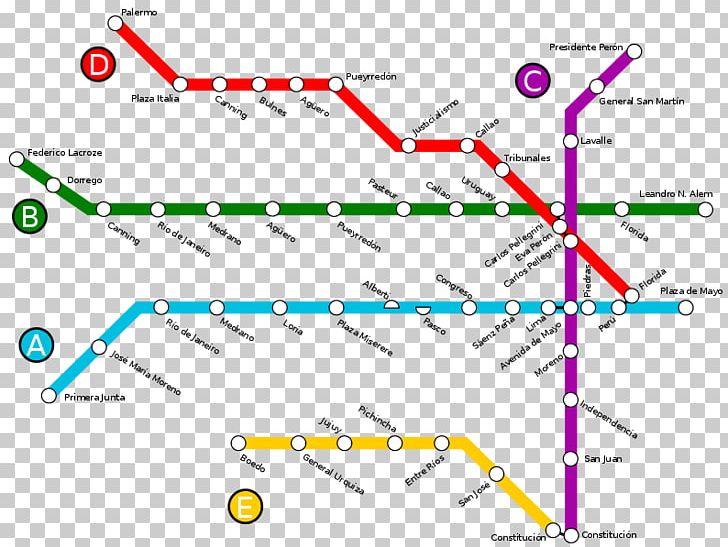 Buenos Aires Underground Line B Rapid Transit 9 De Julio Map PNG, Clipart, Angle, Area, Buenos Aires, Buenos Aires Underground, Diagram Free PNG Download