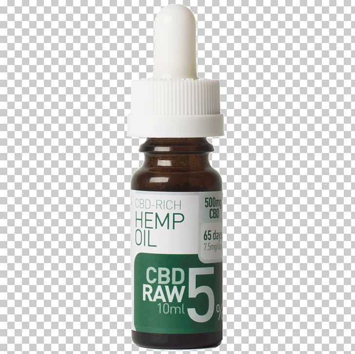 Cannabidiol Hash Oil Cannabis Hemp Oil PNG, Clipart, Cannabidiol, Cannabis, Cannabis Shop, Dispensary, Hashish Free PNG Download