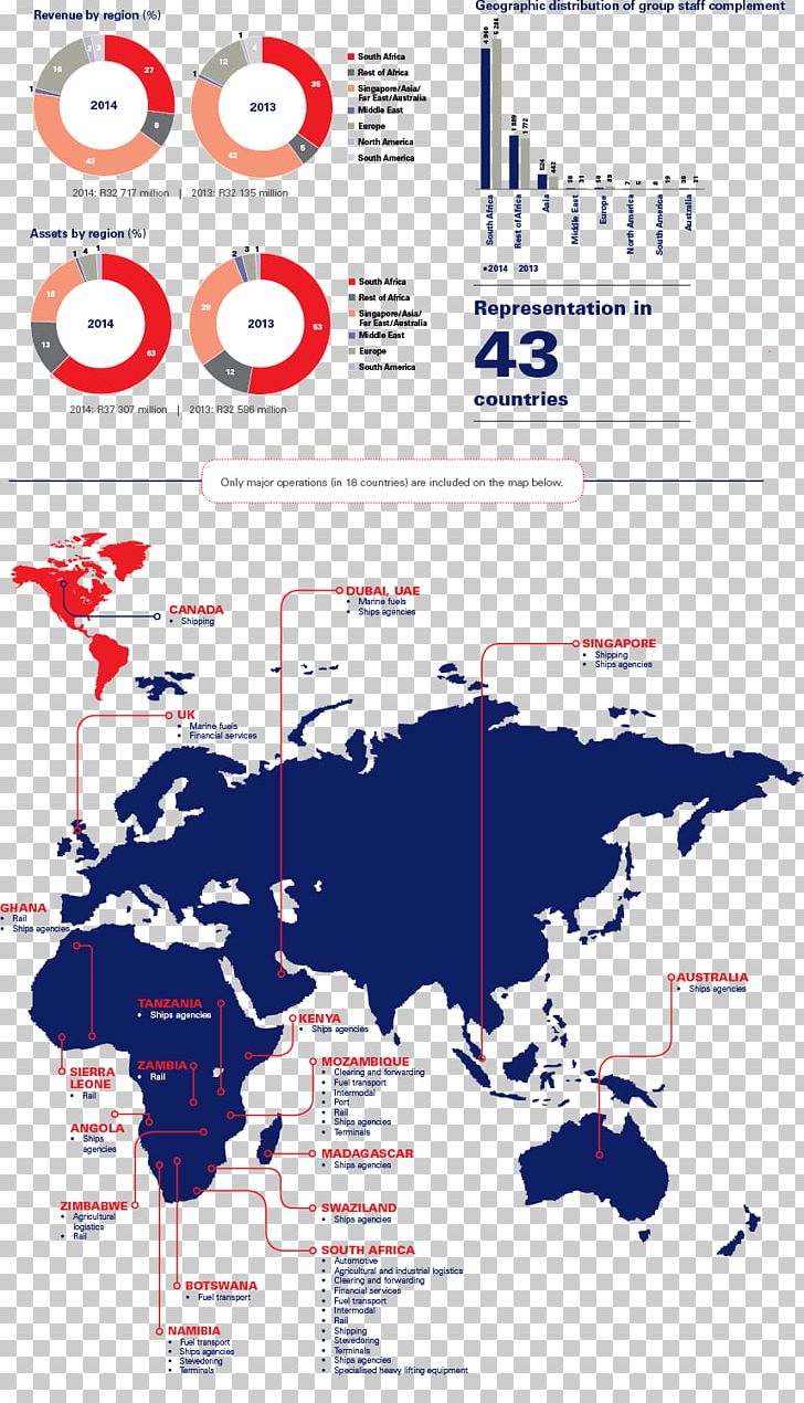 World Map Globe PNG, Clipart, Area, Contour Line, Diagram, Flat Earth, Globe Free PNG Download