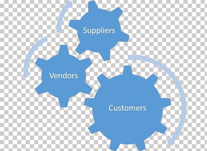 Business Computer Software Research Customer Information PNG, Clipart, Blue, Brand, Business, Circle, Communication Free PNG Download