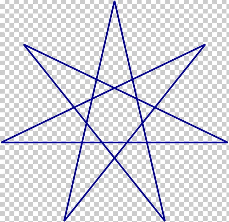 Blue Star Wicca Heptagram Ordo Templi Orientis PNG, Clipart, Angle, Area, Babalon, Blue Star Wicca, Circle Free PNG Download