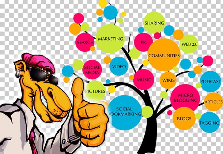 Web Development Digital Marketing Search Engine Optimization Web Design PNG, Clipart, Area, Art, Brand, Cartoon, Communication Free PNG Download